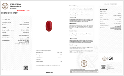 Natural Burmese Ruby - 5.68 Carats/6.30 Ratti
